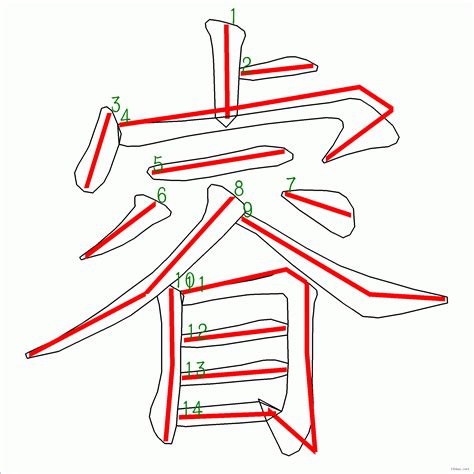 睿的筆劃|漢字: 睿的筆畫順序 (“睿”14劃) 